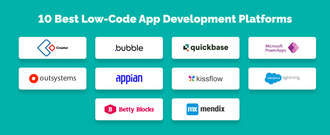 Code low platforms outsystems vs niche development platform Code low platforms outsystems vs niche development platform