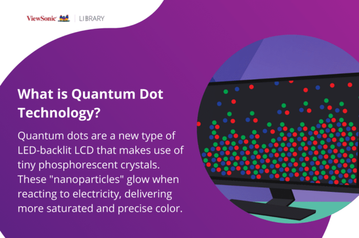 Dampak teknologi quantum dot pada kualitas gambar monitor