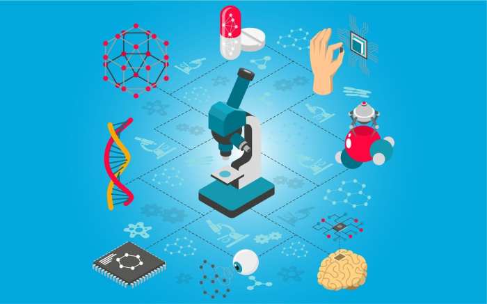 Penggunaan teknologi nano dalam pengembangan material canggih terbaru