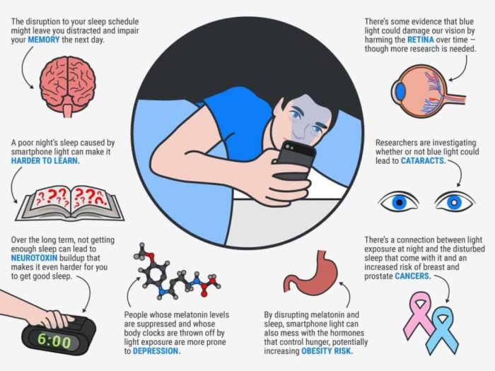 Bagaimana smartphone mempengaruhi kemampuan empati dan komunikasi nonverbal