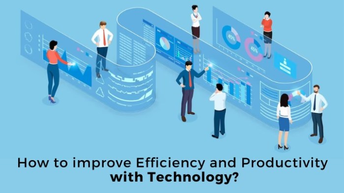 Perkembangan teknologi dalam meningkatkan efisiensi dan produktivitas