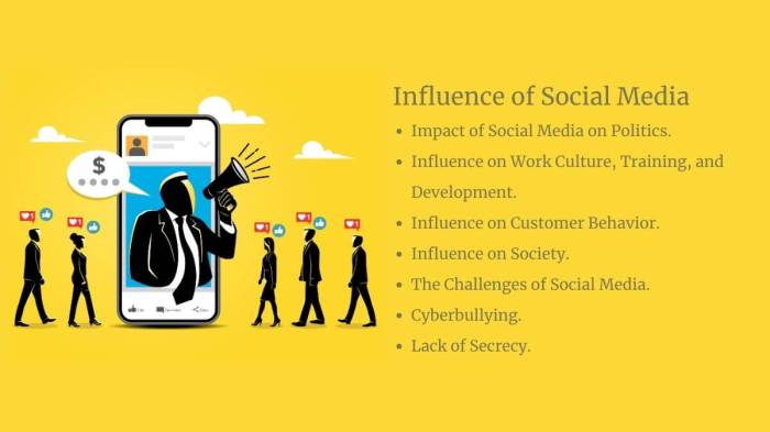 Pengaruh media sosial di smartphone terhadap citra diri dan pergaulan