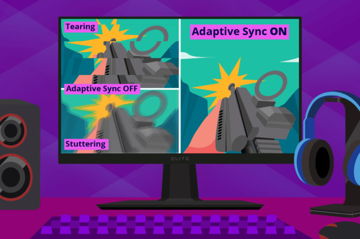 Pengaruh teknologi adaptive sync pada performa gaming monitor
