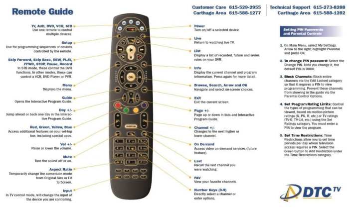 Control samsung programming hdtv