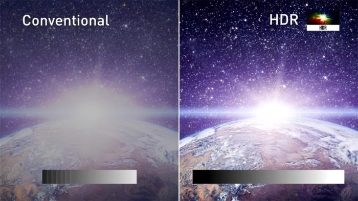 Bagaimana teknologi HDR meningkatkan kualitas visual monitor
