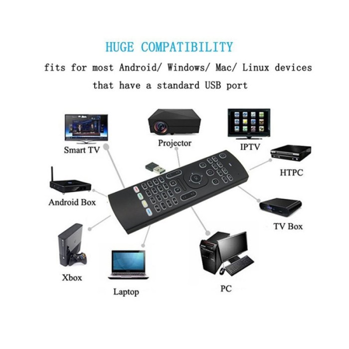 Komponen utama dan fungsi masing-masing pada remote control modern?
