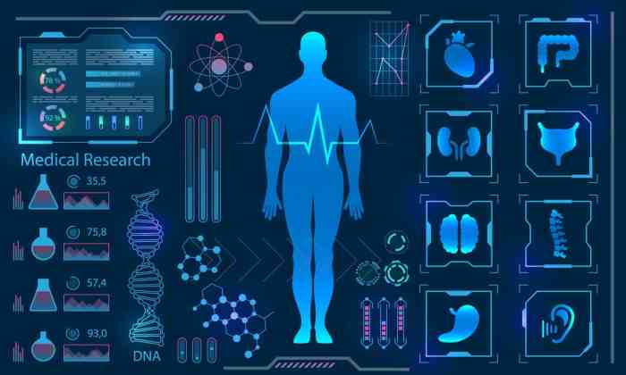 Innovations medical healthcare changed field