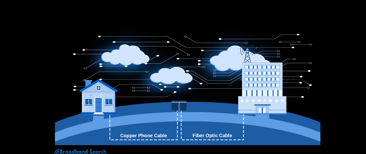 Tips memilih router wifi untuk internet fiber optic cepat