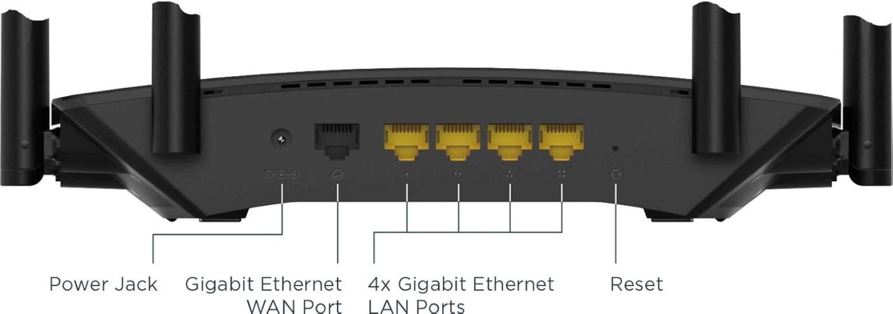 Tips memilih router wifi untuk internet fiber optic cepat