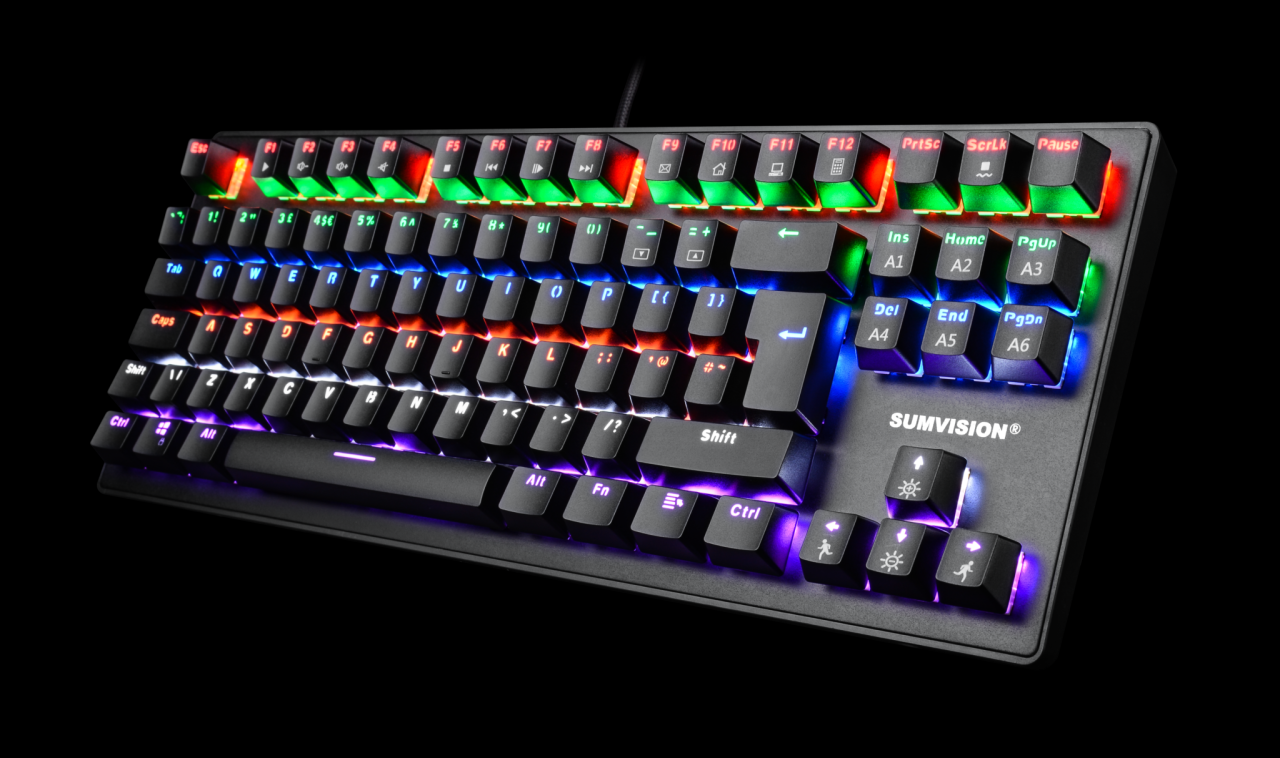 Keyboards terbaik productivity laptopmag komputer keys bestselling sakit