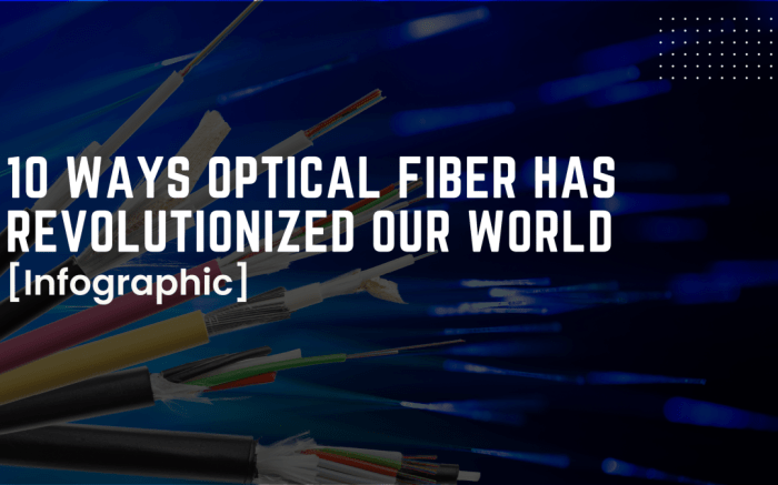 Dampak teknologi fiber optik terhadap perkembangan internet dunia