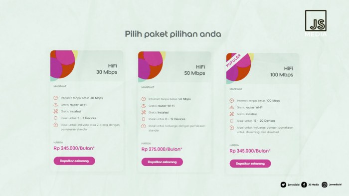 Paket Indosat HiFi Air yang paling hemat dan terjangkau