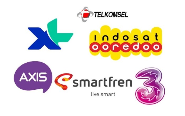 Cara cek kuota internet Indosat HiFi Air dengan mudah