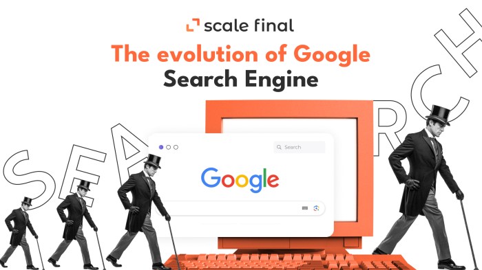 Perkembangan Google dari mesin pencari sederhana menjadi perusahaan multinasional.