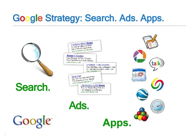 Strategi pemasaran Google sebelum menjadi perusahaan raksasa teknologi.