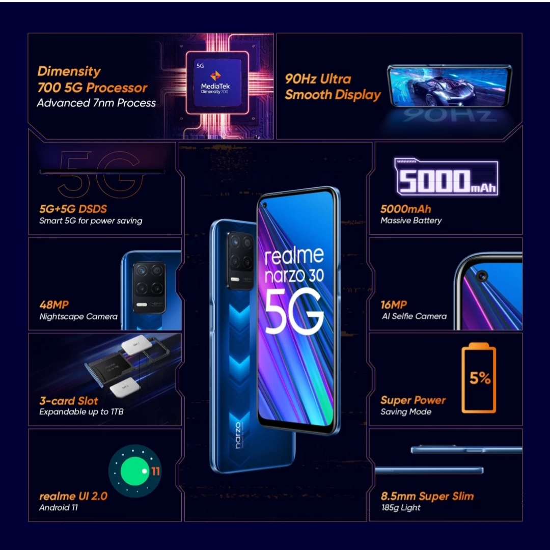 Handphone 5G murah terbaik yang akan diluncurkan 2025