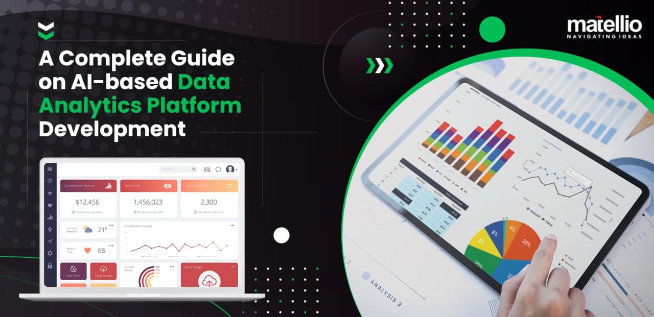 Platform AI terbaik untuk analisis data bisnis dan prediksi pasar.