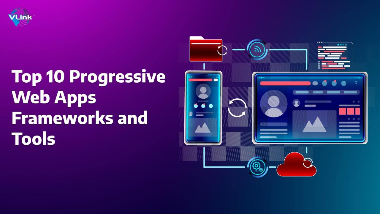 Framework web tercepat untuk membangun aplikasi responsif